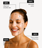 Bio-Collagen Mask