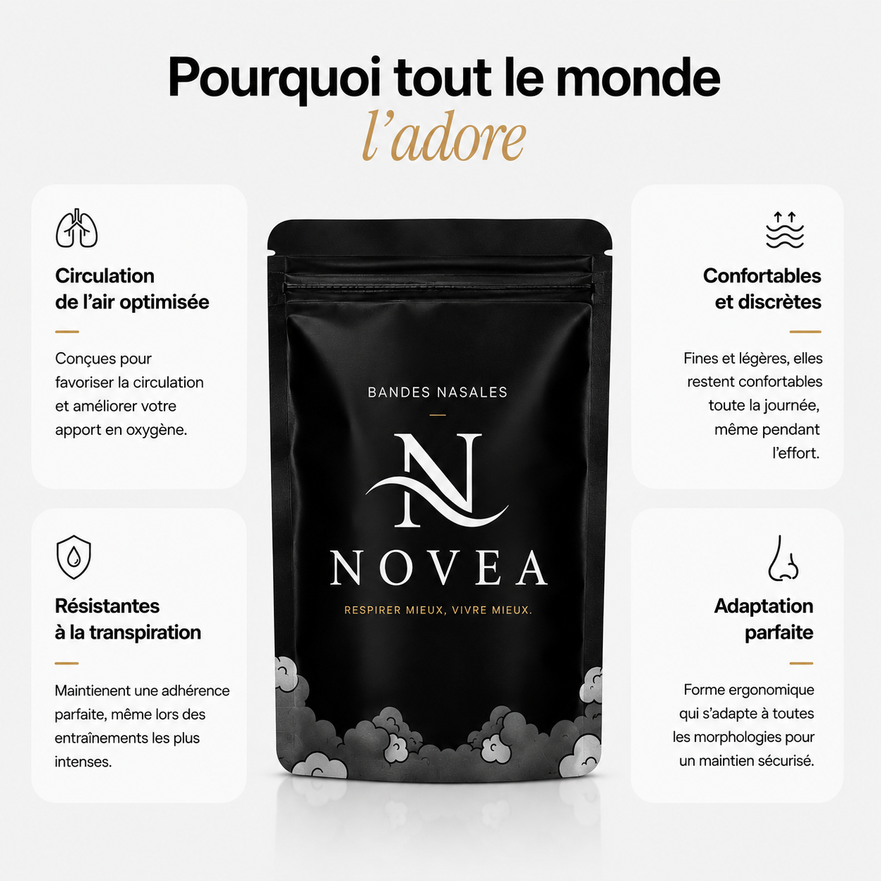 Paquet Bandes Nasales Novea