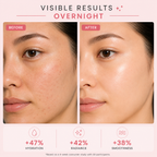 Collagen Night Wrapping Mask