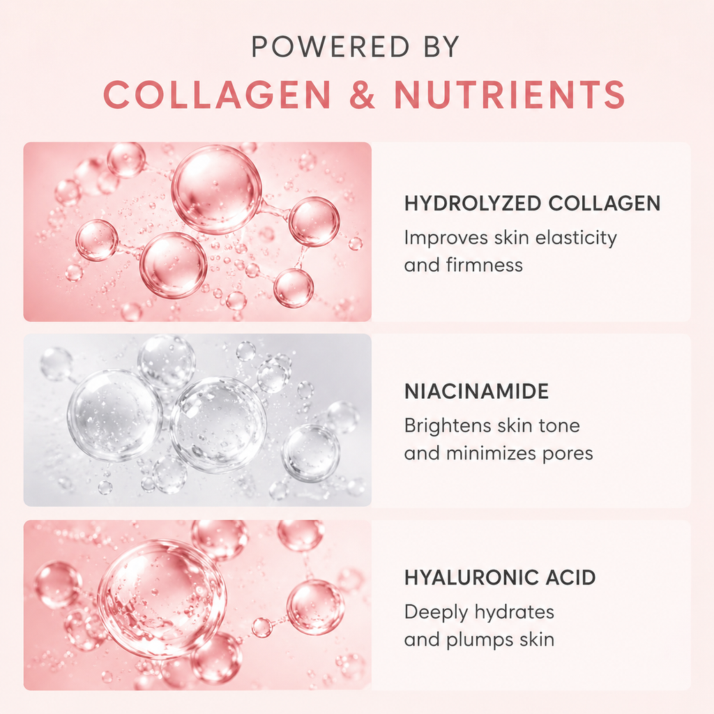 Collagen Night Wrapping Mask